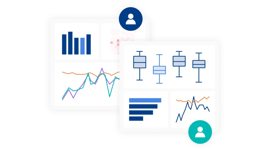 An illustration of the custom dashboards you can build in the EthonAI Observer software 